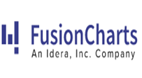 FusionCharts